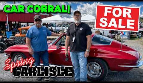 Spring Carlisle 2026: Collector Car Extravaganza Unveiled in Pennsylvania